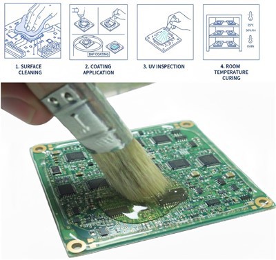 Устойчив ли е еднокомпонентният силиконов уплътнител на масла и мазнини?
